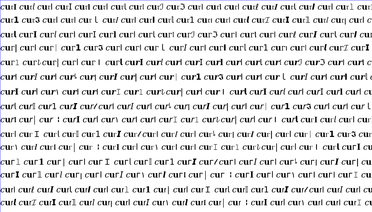 Detecting malicious Unicode